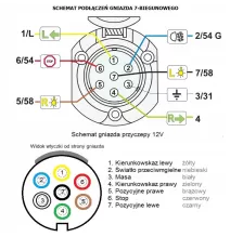 [ZESTAW] - Przewód spiralny 7żył x 4,5m + Wtyczka + Gniazdo podwieszane (7 PIN)