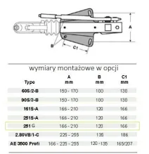 Urządzenie najazdowe - AL-KO - 200V ze stablizatorem jazdy AKS 3004 do 2000kg
