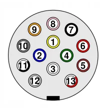Gniazdo samochodowe - 13 PIN | Metalowe (bez gumy)